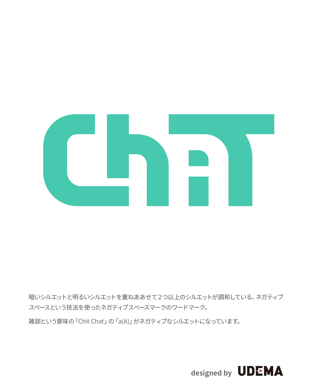 Chit Chatロゴマーク