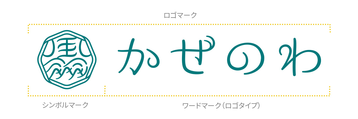 ロゴマーク解説