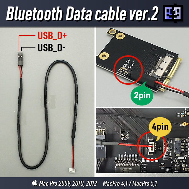 placeholder image-sq